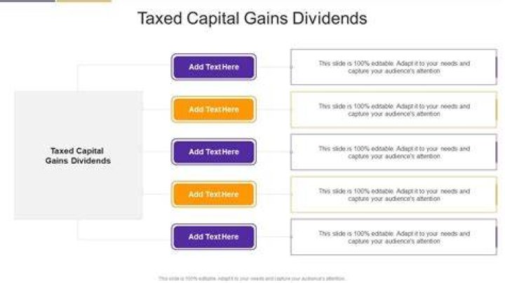 Are dividends taxed at capital gains rate?