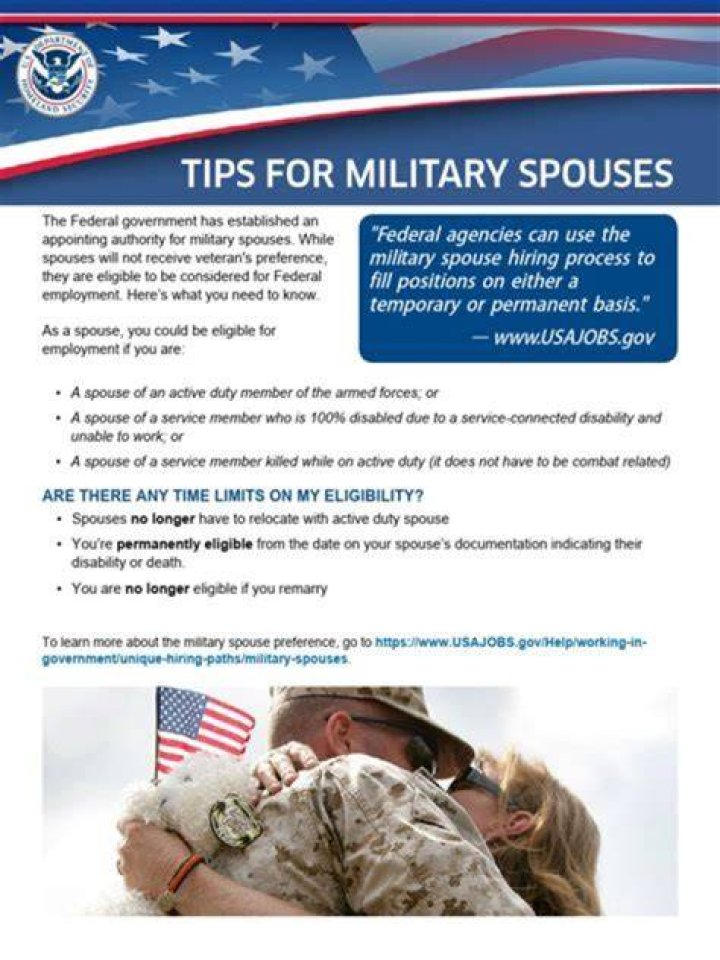 Can a military spouse file head of household?