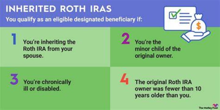Can a non spousal beneficiary withdraw money from an inherited IRA?