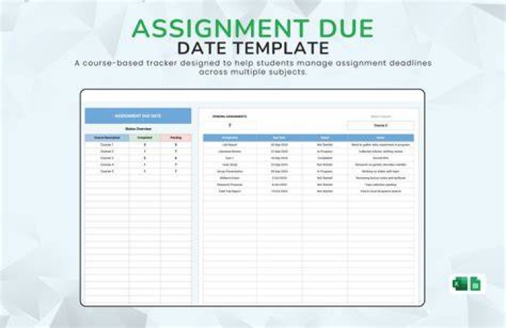 Can students submit assignment after due date?