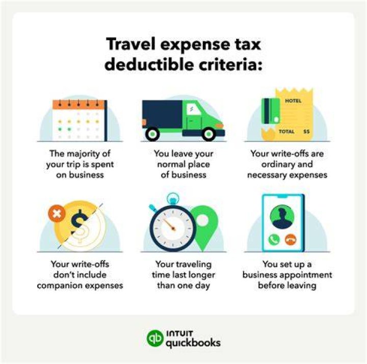 Can you deduct lodging for work?