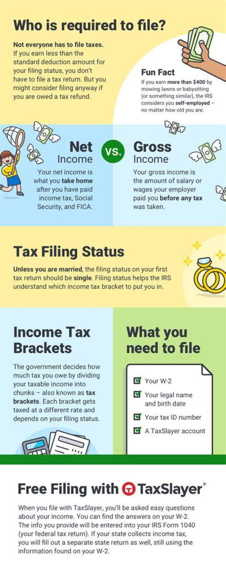 Do I need my parents to file taxes?