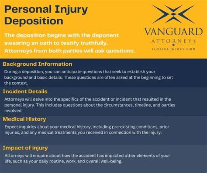 Do you have to answer personal questions in a deposition?
