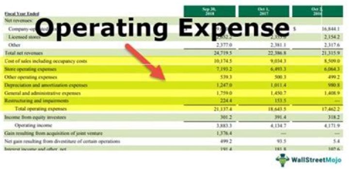 Does pretax income include interest expense?
