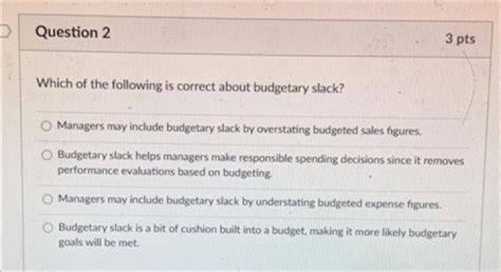 Does self-imposed budget eliminate budgetary slack?