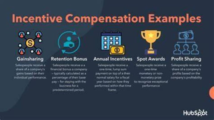 How are bonuses awarded?