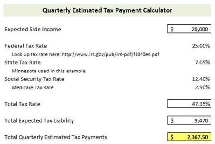 How do I adjust my quarterly estimated tax payment?
