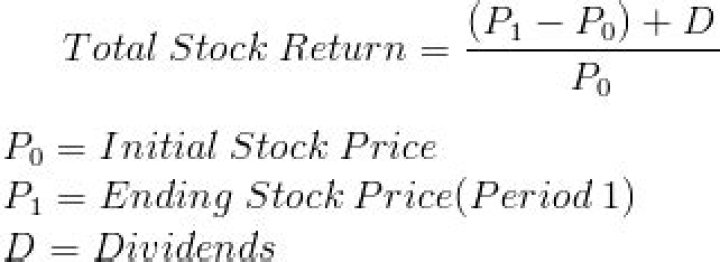 How do I calculate percentage return on stock?