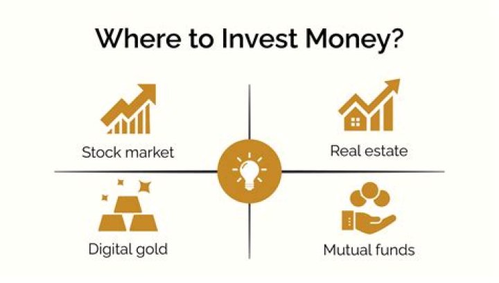 How do I choose money to invest in?