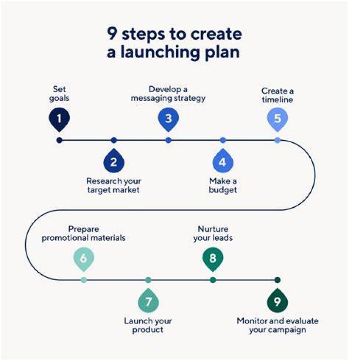 How do I force a program to launch?