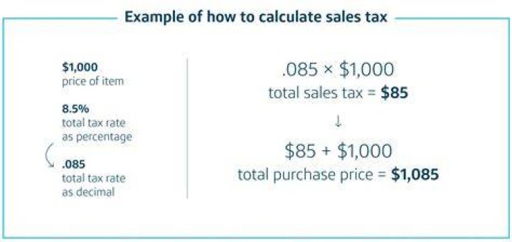 How do you add 8 sales tax to a price?