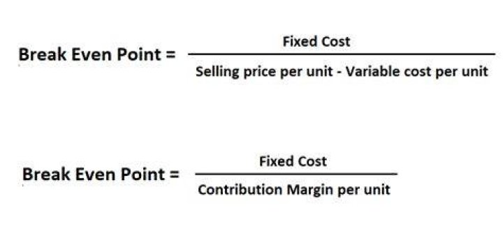 How do you calculate break even in accounting?