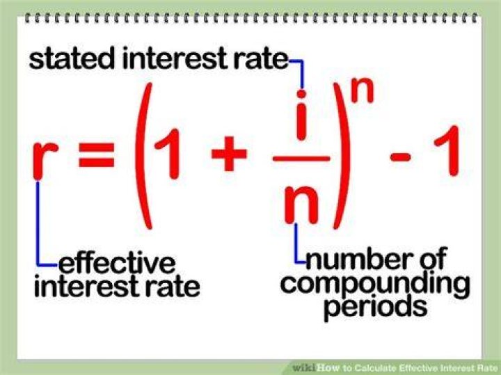 How do you calculate effective interest rate with discount rate?