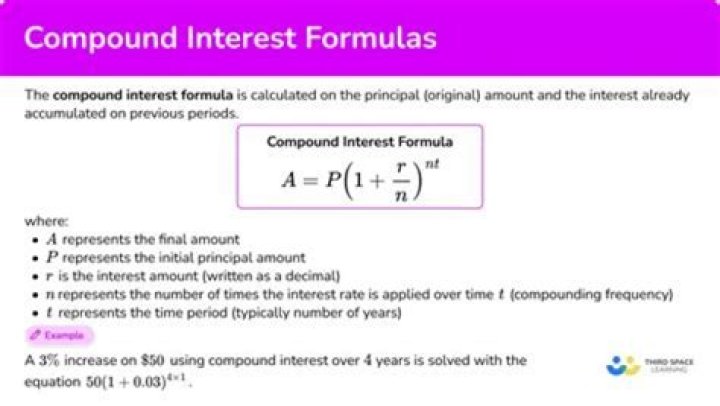 How do you calculate interest compounded daily?