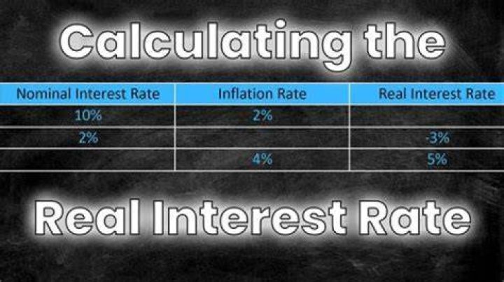 How do you calculate interest rate risk on a bond?