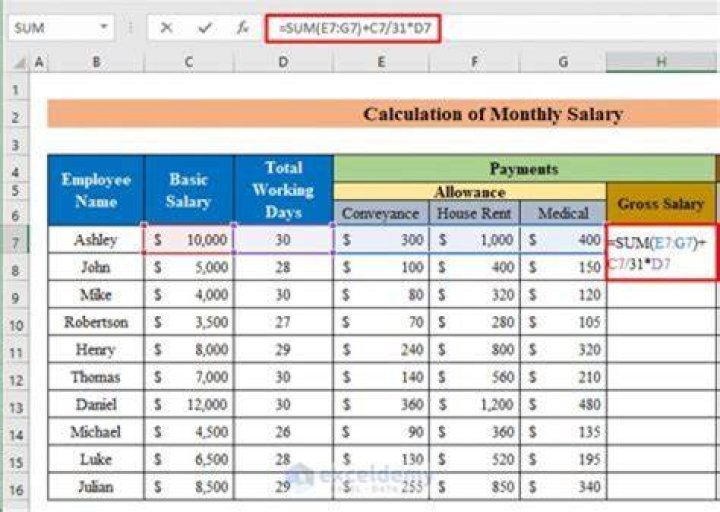 How do you calculate monthly salary from annual package?