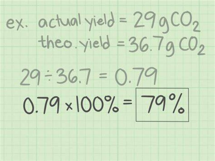 How do you calculate yield?