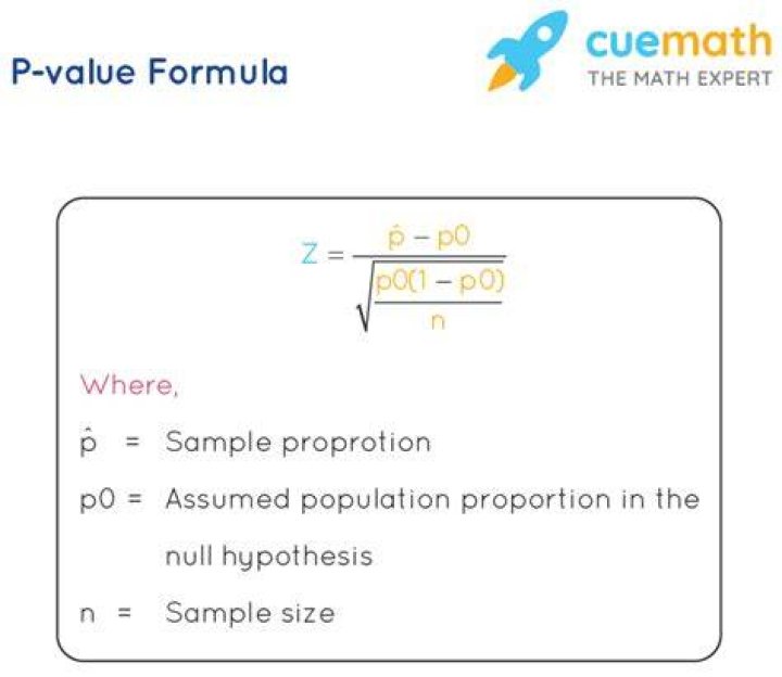 How do you find p-value from proportion?