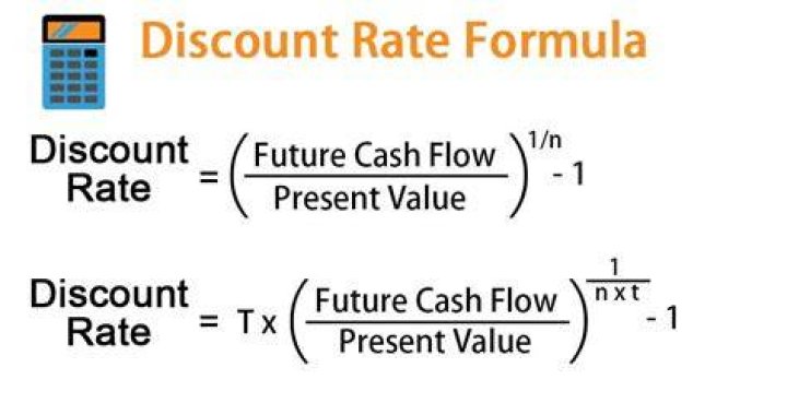 How do you find the discount rate for a bank discount?