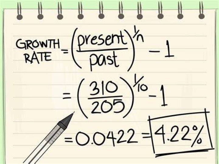 How do you find the growth rate of a stock?