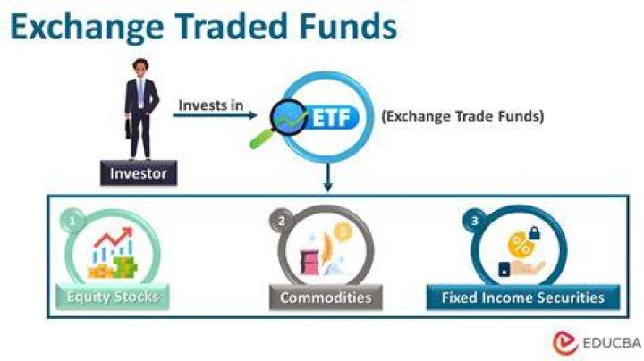 How do you value exchange traded funds?