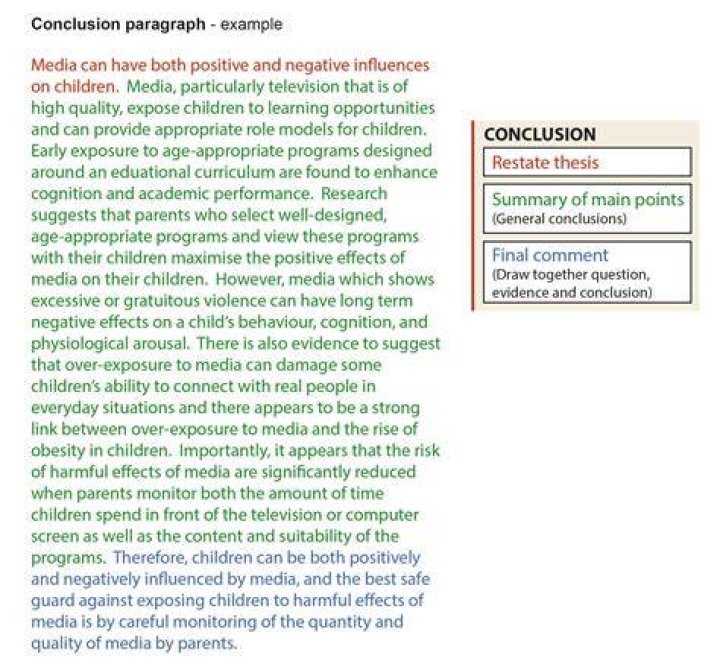 How do you write an introduction to a conclusion?