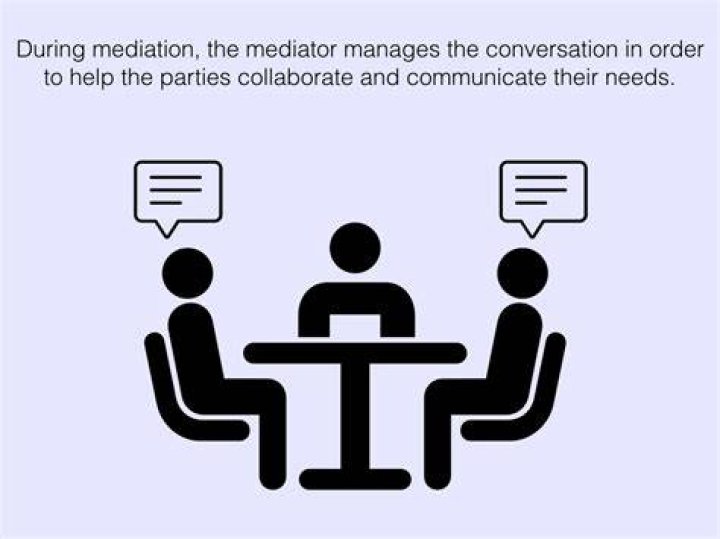How is mediation selected?