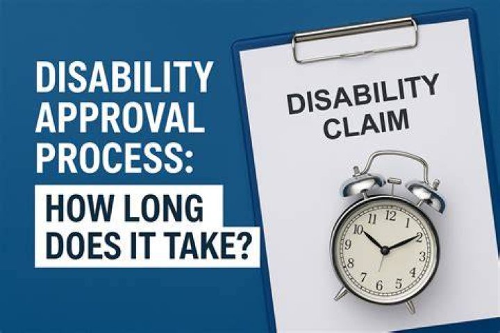 How long does it take for long-term disability to be approved?