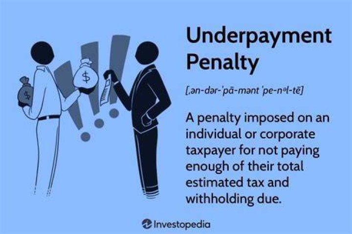 How much is the underpayment penalty for 2020?
