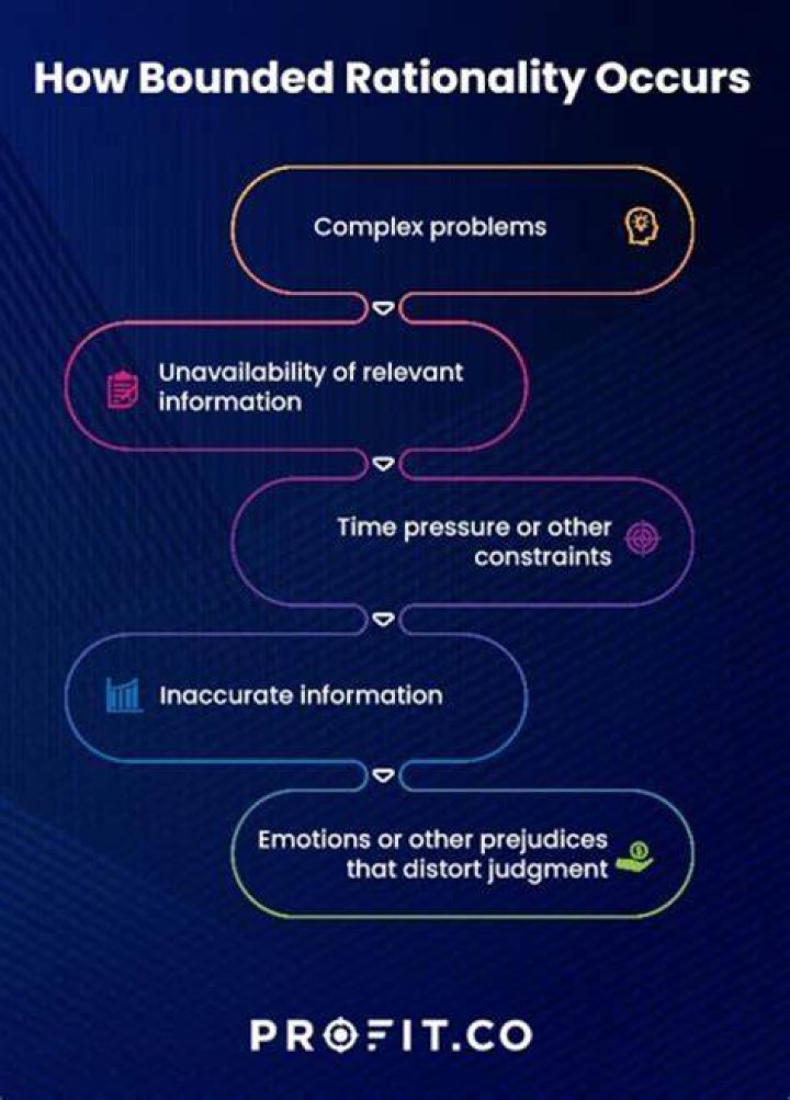 Is incurred in past and not relevant in decision making?