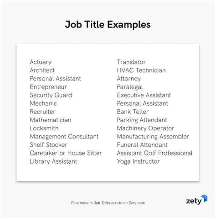 What are some examples of a full-time job?