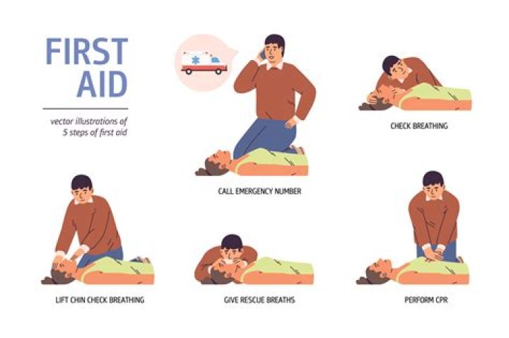 What are the 5 steps of first aid?