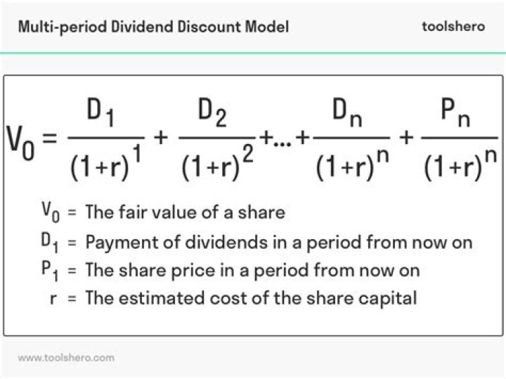 What are the assumptions of the dividend discount model?
