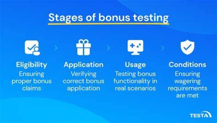 What are the conditions for eligibility of bonus?