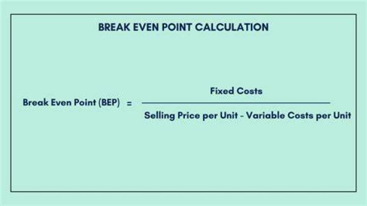 What are the elements of break-even point?