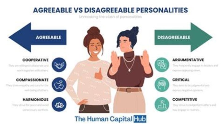 What are the implications of being a more agreeable employee?