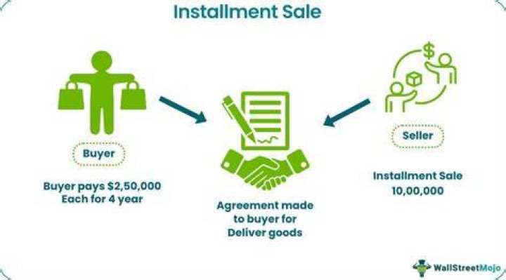 What are the requirements for an installment sale?