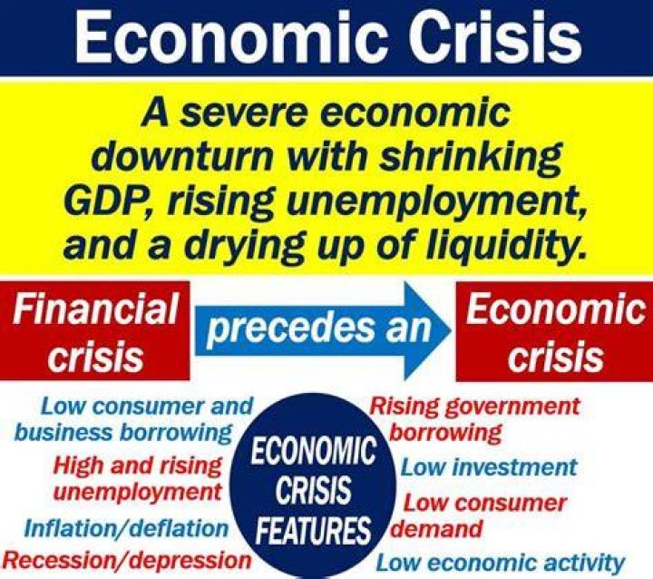 What can a business do to survive on economic crisis?