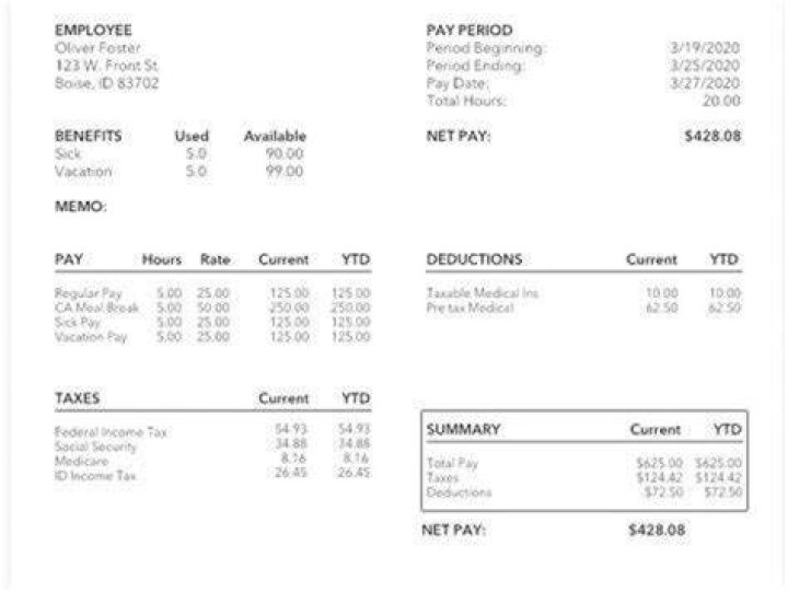 What does end of year Paystub mean?