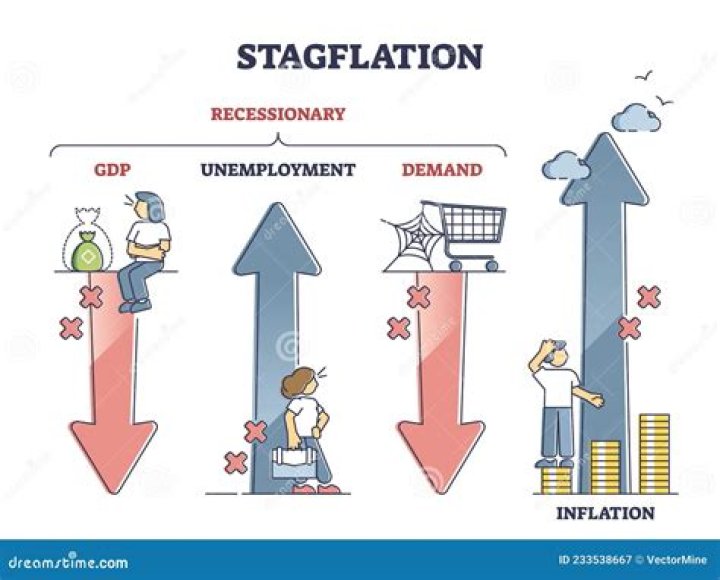 What does stagflation cause?