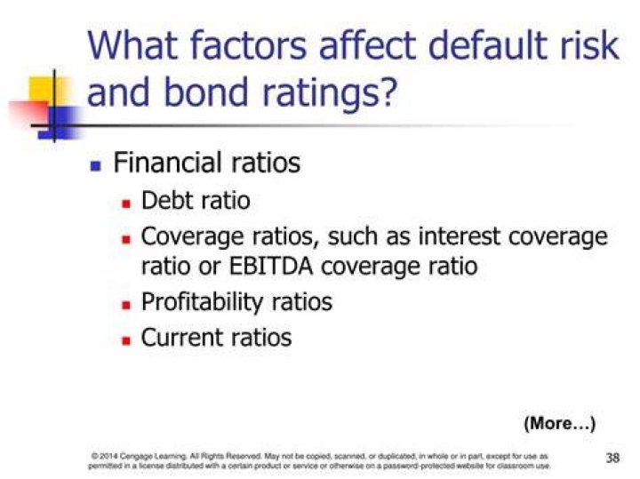 What factors affect bond ratings?