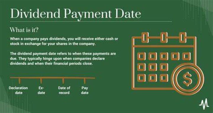 What is a final dividend payment?