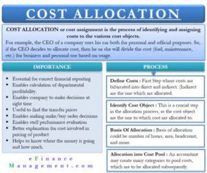What is arbitrary cost allocation?