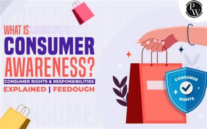 What is consumer brand awareness?