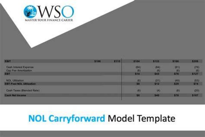 What is NOL carryforward?