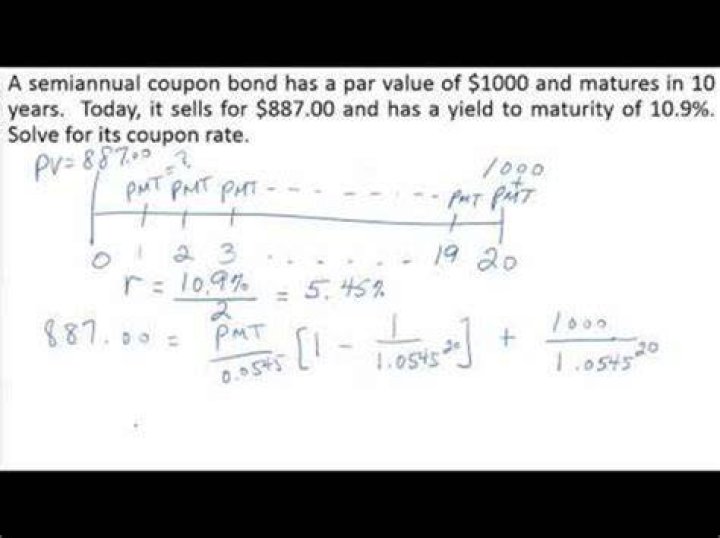 What is the coupon rate on a bond that has a par value of 1000?