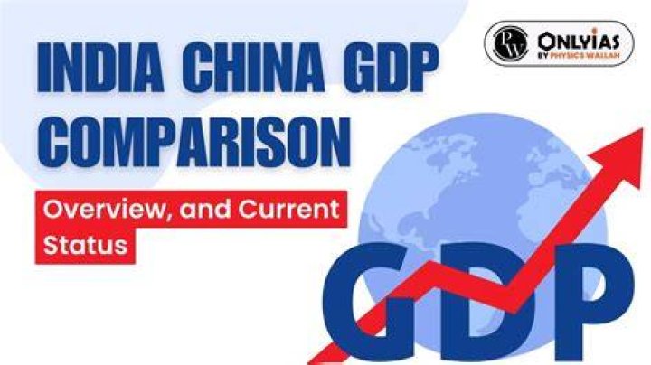 What is the current economic status of China?