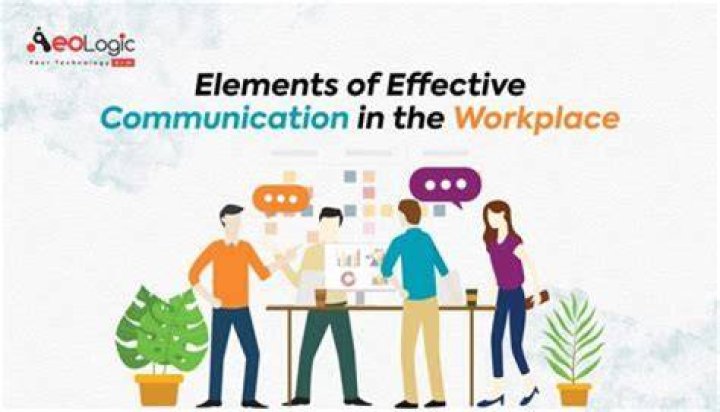 What is the least effective form of communication?