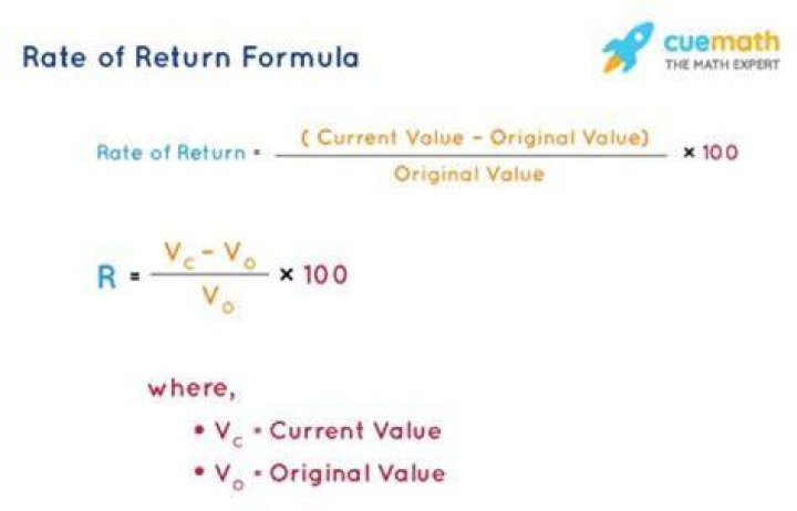 What is the rate of return on a Treasury bill?