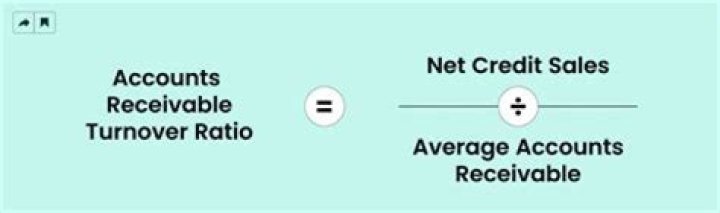 What is the theoretically correct method of recording cash discounts related to accounts receivable?